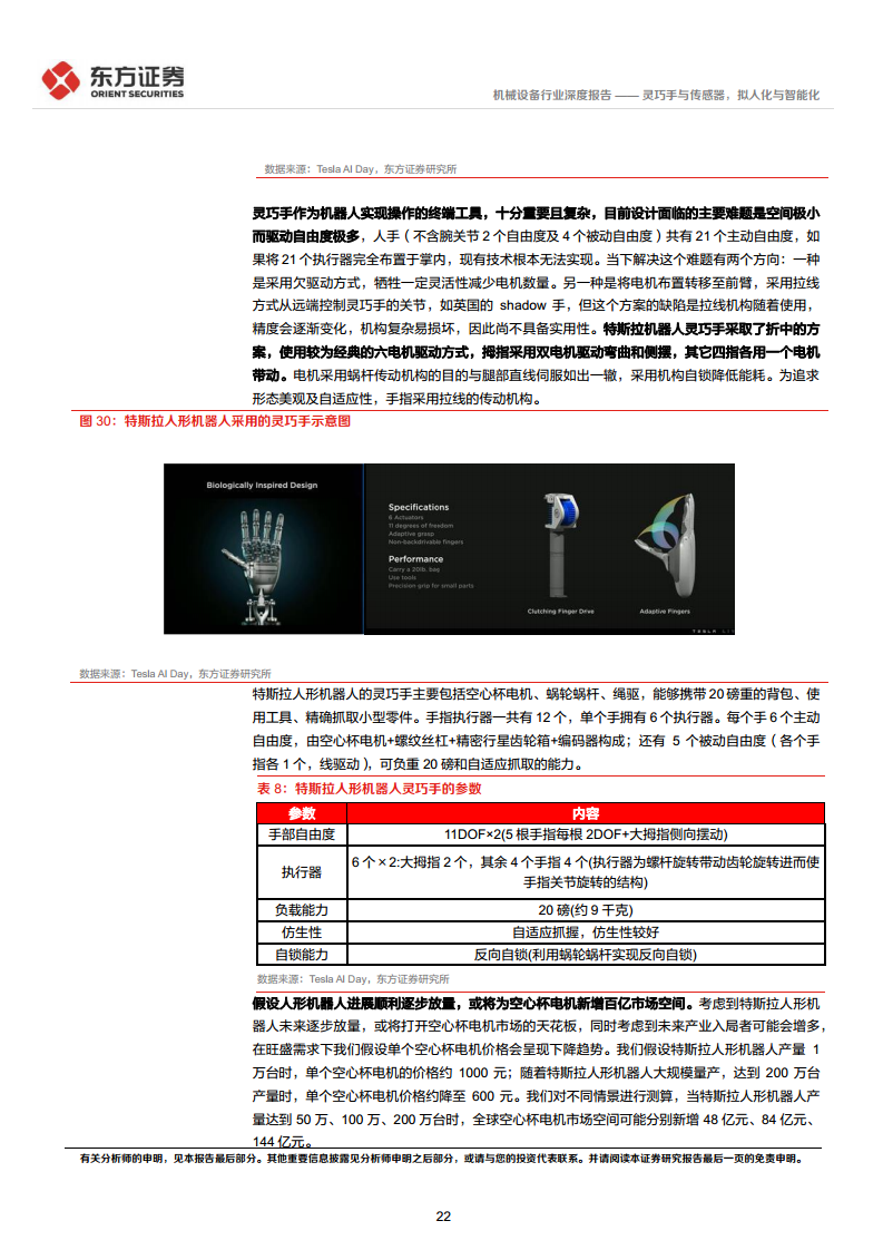 人形机器人系列报告：灵巧手与传感器，拟人化与智能化-东方证券图片