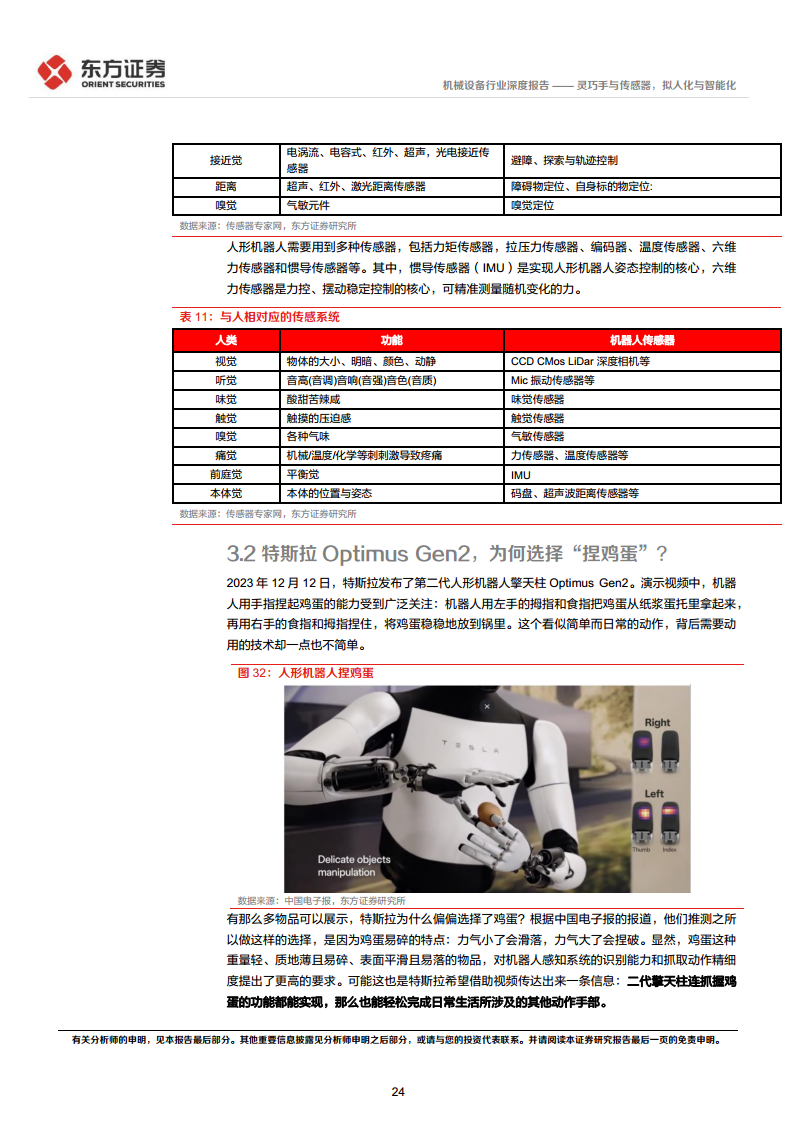 人形机器人系列报告：灵巧手与传感器，拟人化与智能化-东方证券图片
