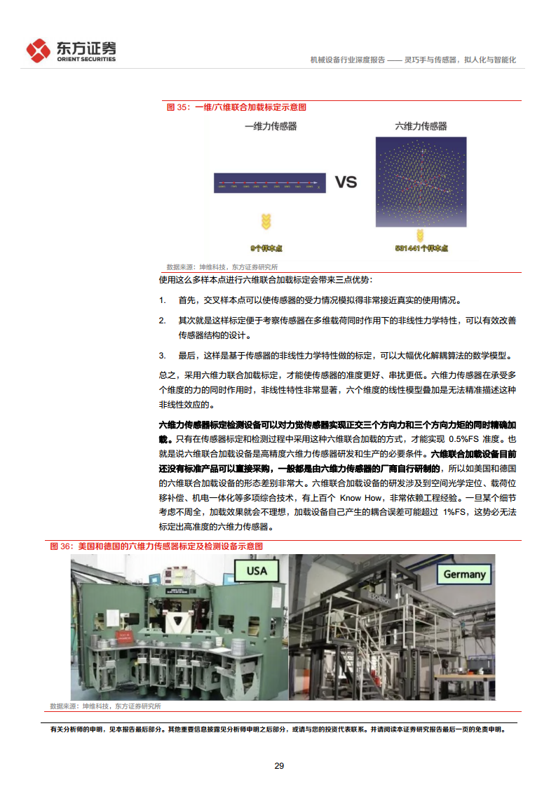 人形机器人系列报告：灵巧手与传感器，拟人化与智能化-东方证券图片
