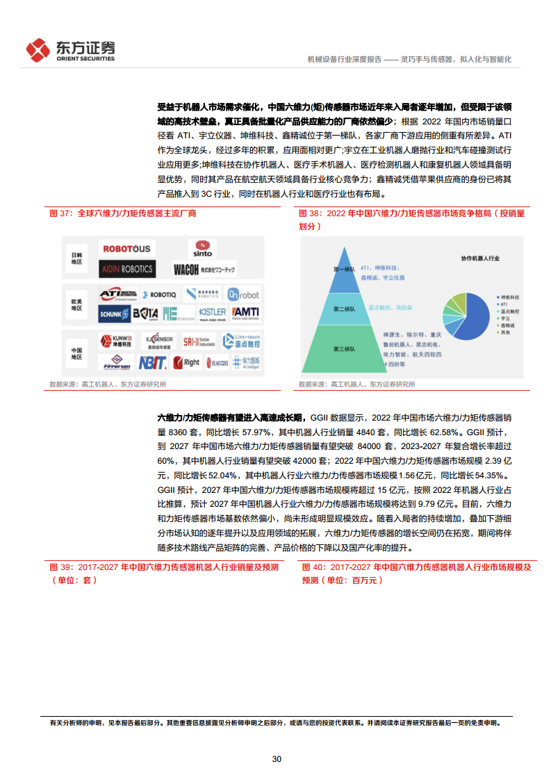 人形机器人系列报告：灵巧手与传感器，拟人化与智能化-东方证券图片