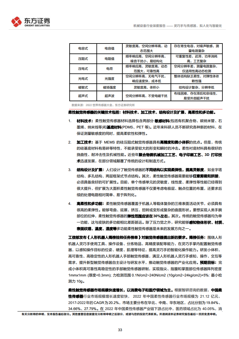 人形机器人系列报告：灵巧手与传感器，拟人化与智能化-东方证券图片