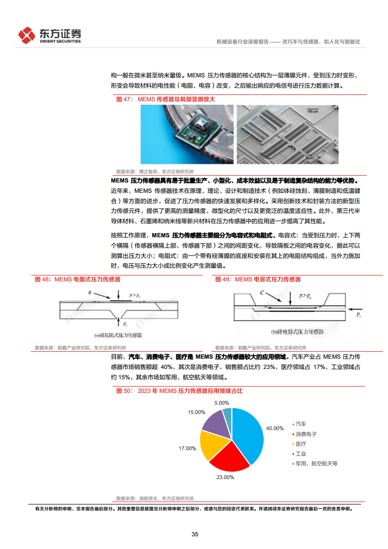 人形机器人系列报告：灵巧手与传感器，拟人化与智能化-东方证券图片