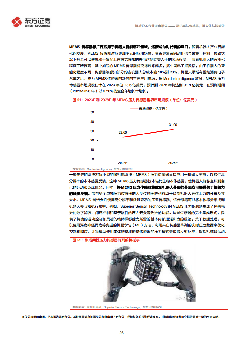 人形机器人系列报告：灵巧手与传感器，拟人化与智能化-东方证券图片