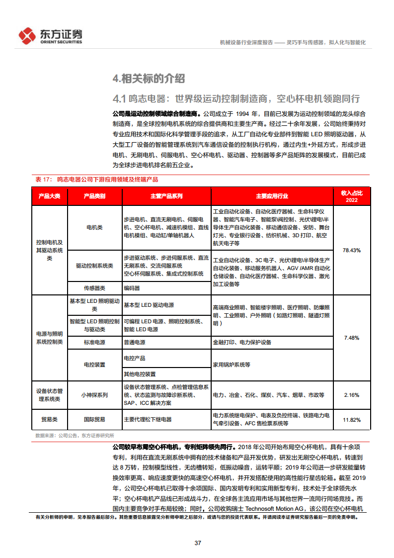 人形机器人系列报告：灵巧手与传感器，拟人化与智能化-东方证券图片