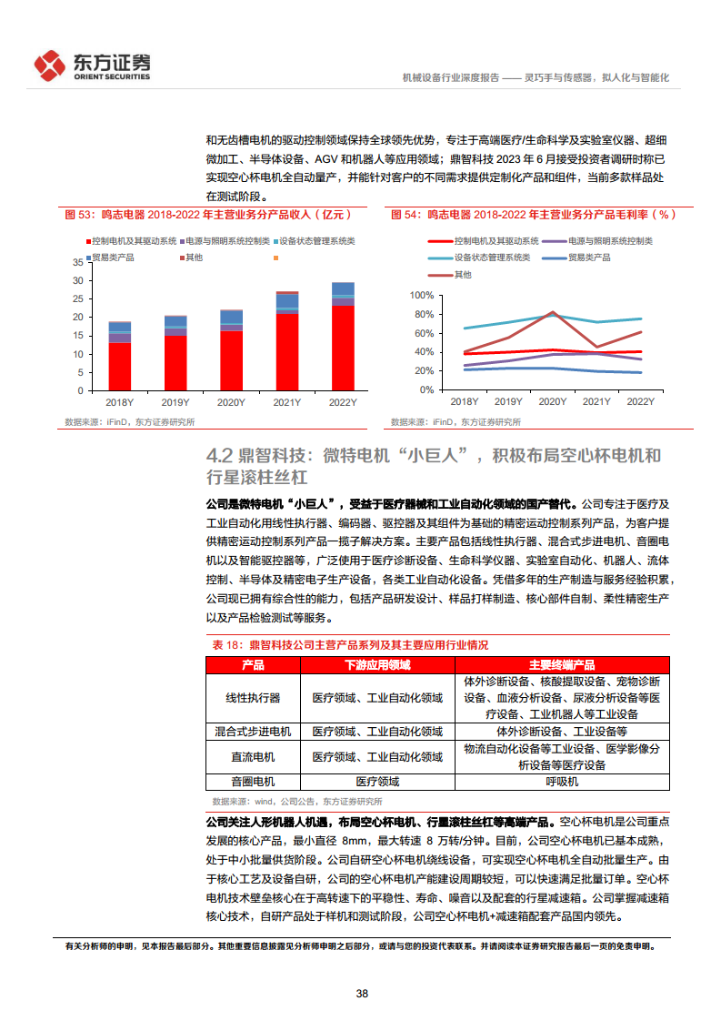 人形机器人系列报告：灵巧手与传感器，拟人化与智能化-东方证券图片