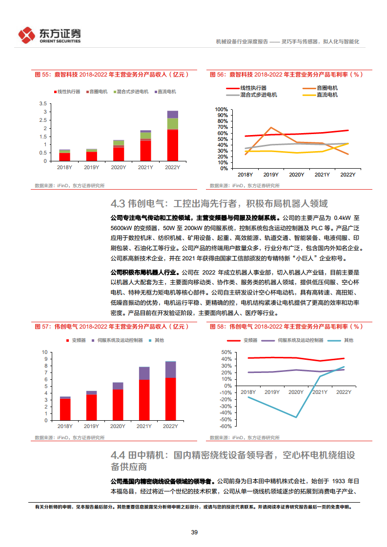 人形机器人系列报告：灵巧手与传感器，拟人化与智能化-东方证券图片