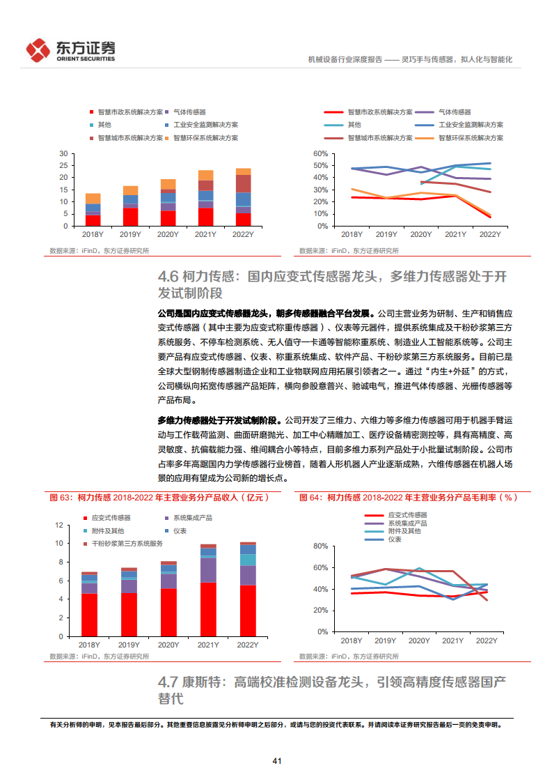人形机器人系列报告：灵巧手与传感器，拟人化与智能化-东方证券图片