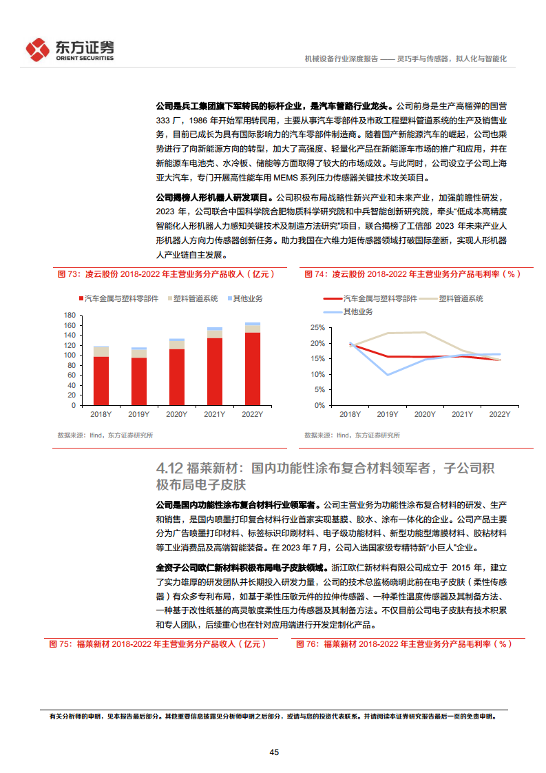 人形机器人系列报告：灵巧手与传感器，拟人化与智能化-东方证券图片