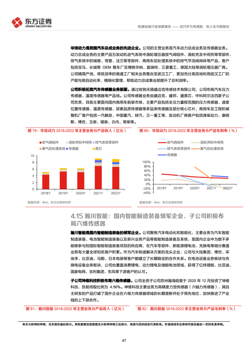 人形机器人系列报告：灵巧手与传感器，拟人化与智能化-东方证券图片