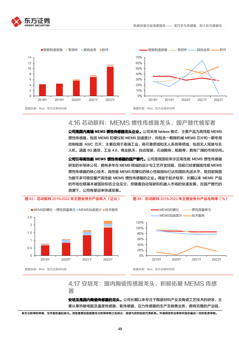 人形机器人系列报告：灵巧手与传感器，拟人化与智能化-东方证券图片