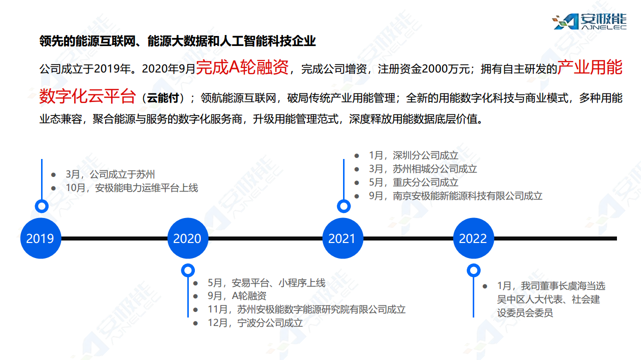 多租户场景下费用支付管理一站式数字化解决方案图片