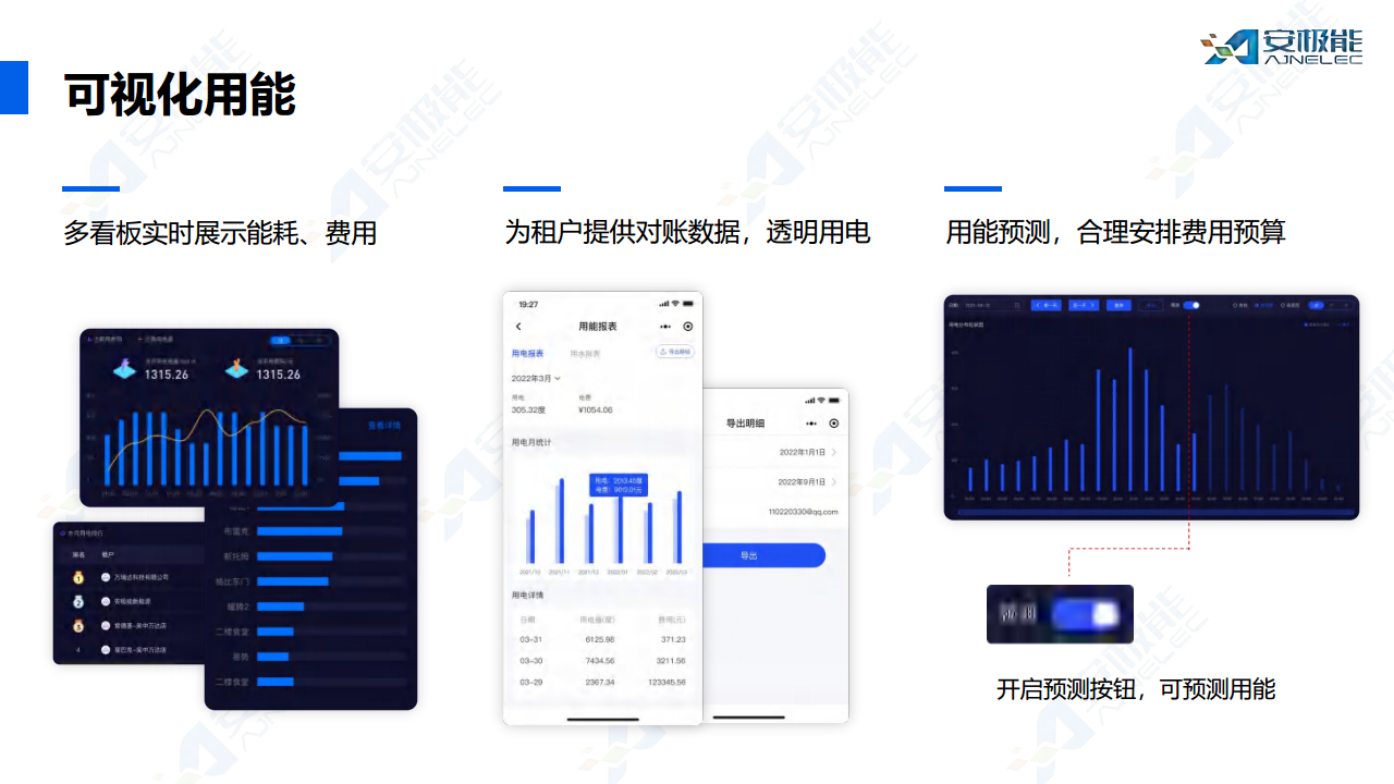 多租户场景下费用支付管理一站式数字化解决方案图片