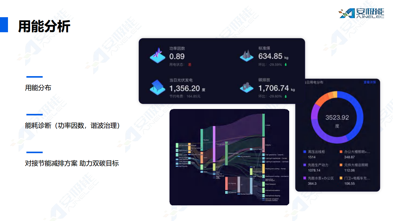 多租户场景下费用支付管理一站式数字化解决方案图片