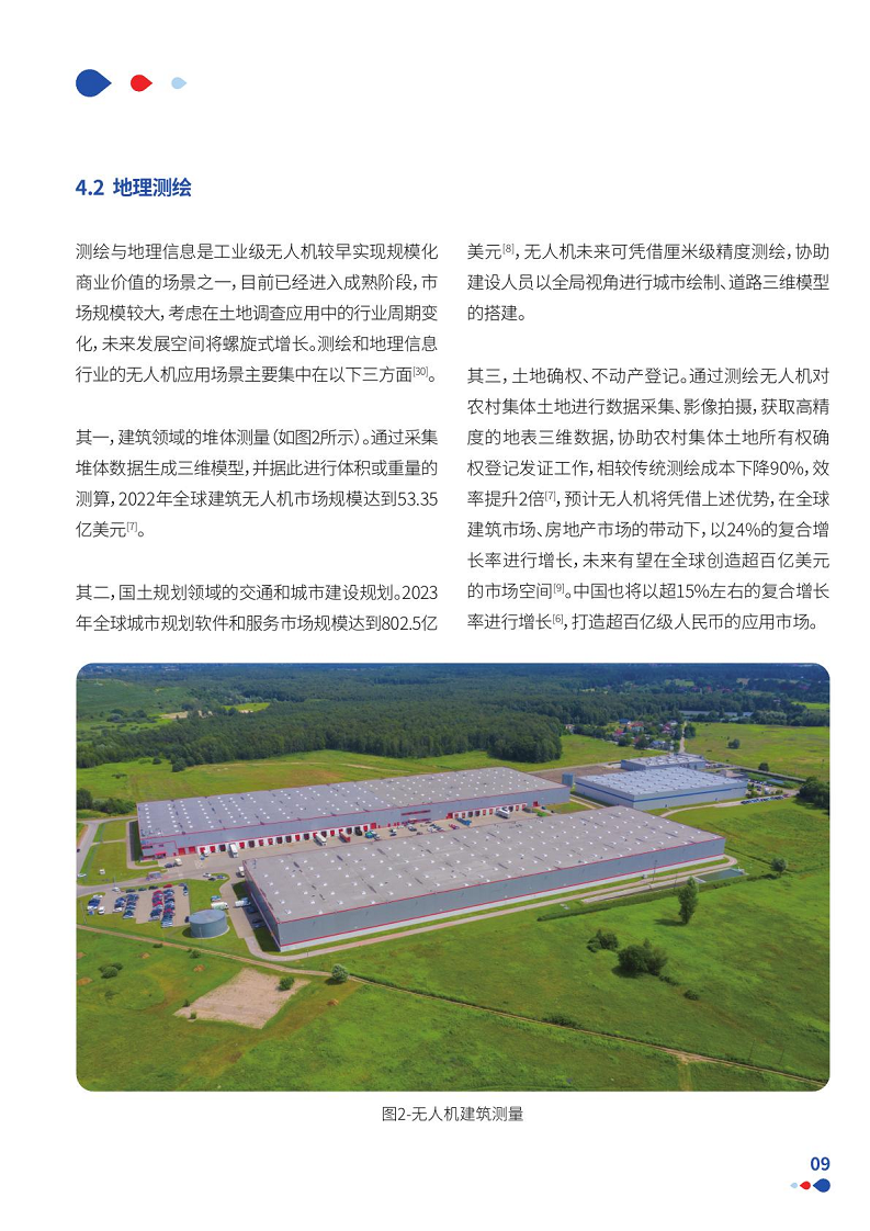 通感一体低空网络白皮书（2024）图片