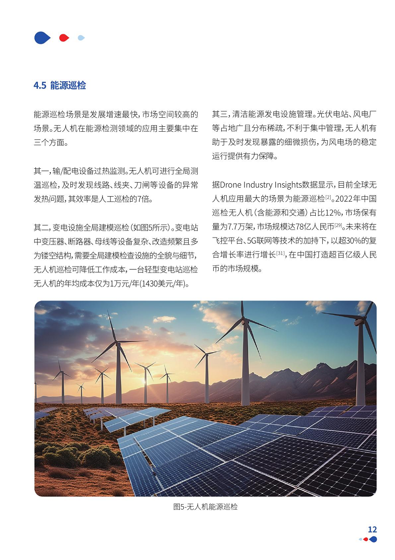 通感一体低空网络白皮书（2024）图片