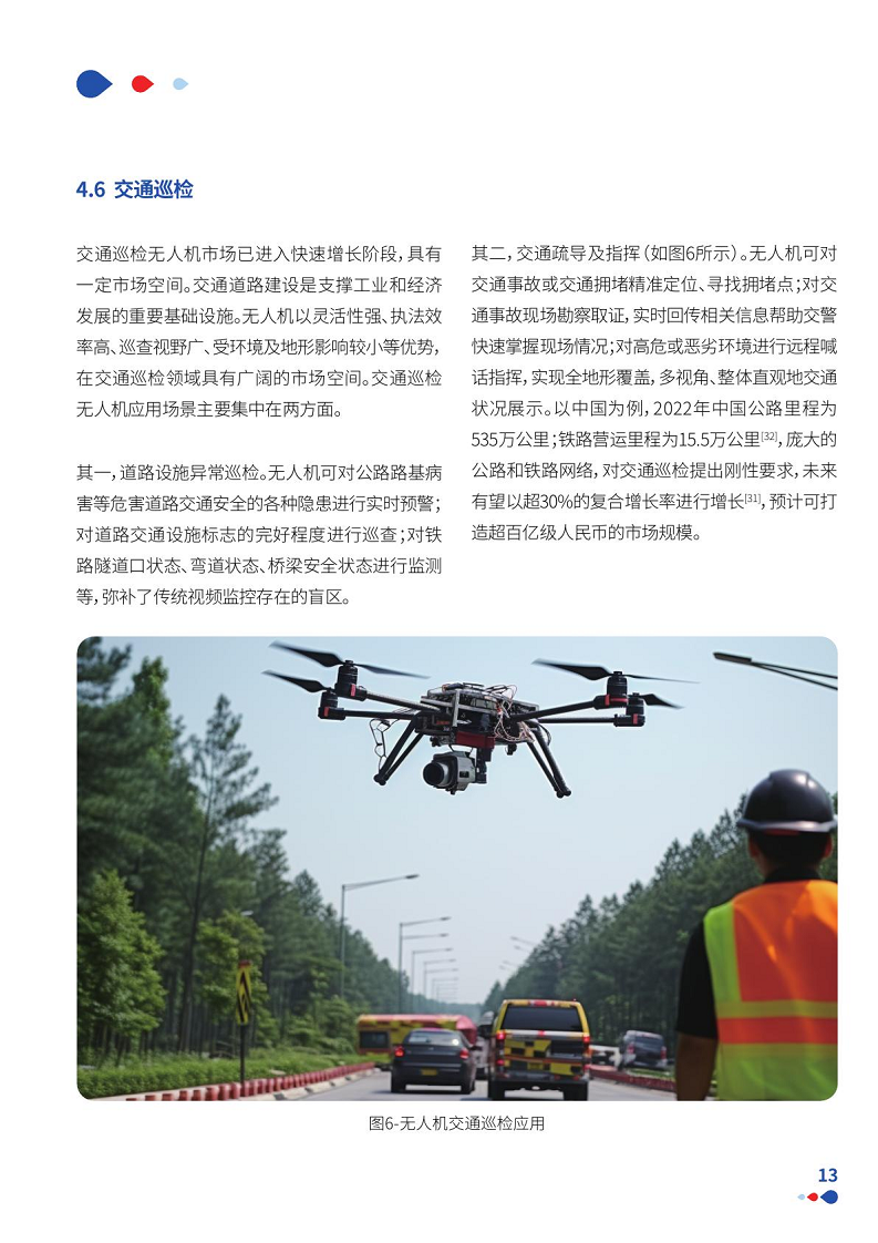 通感一体低空网络白皮书（2024）图片