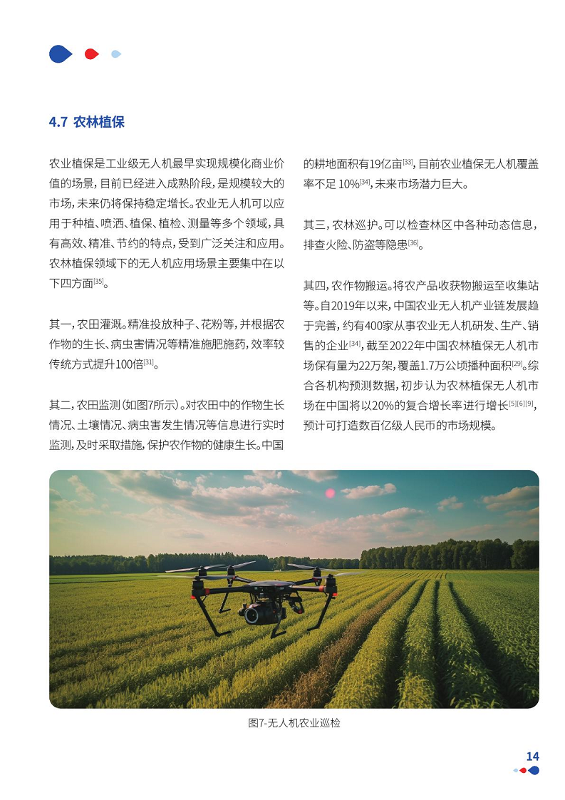 通感一体低空网络白皮书（2024）图片