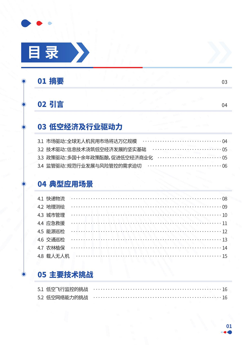 通感一体低空网络白皮书（2024）图片