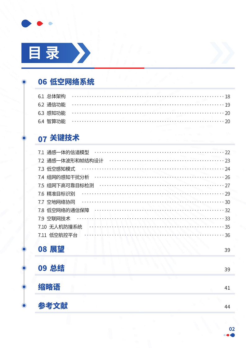 通感一体低空网络白皮书（2024）图片