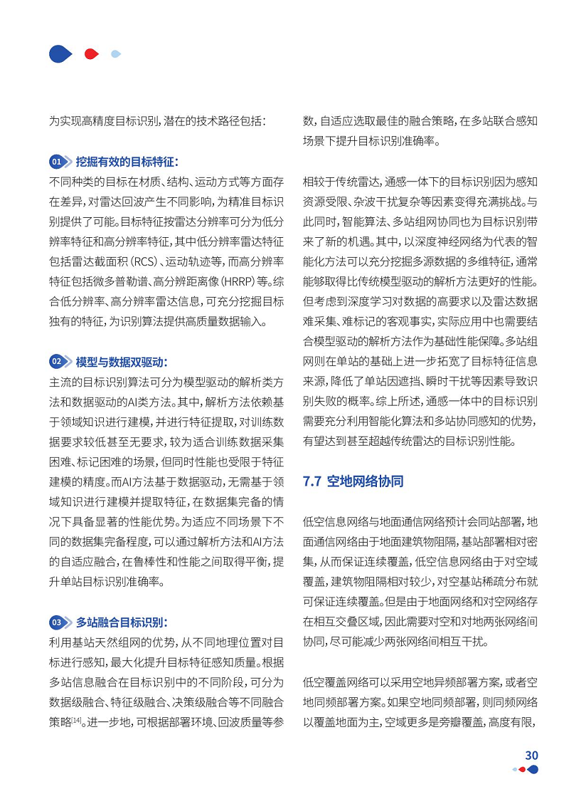 通感一体低空网络白皮书（2024）图片