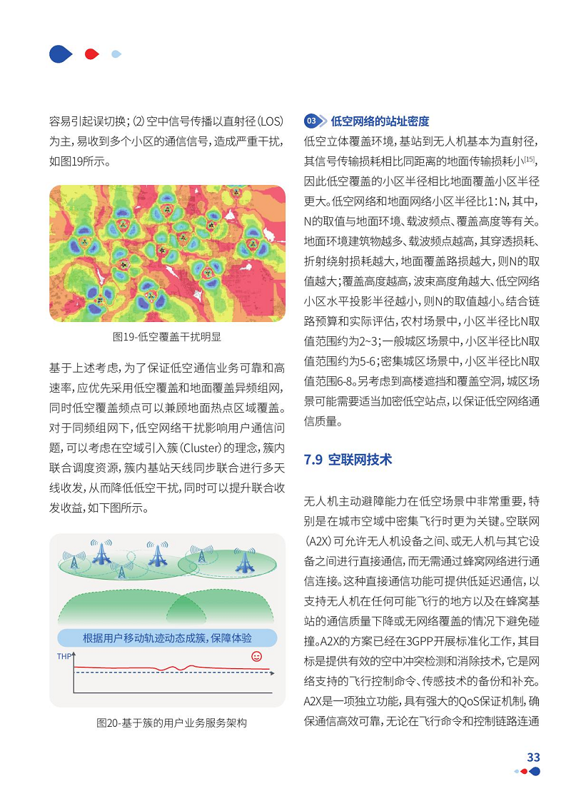 通感一体低空网络白皮书（2024）图片