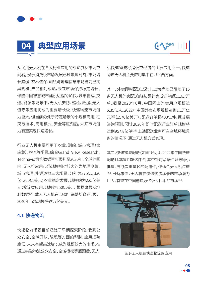 通感一体低空网络白皮书（2024）图片