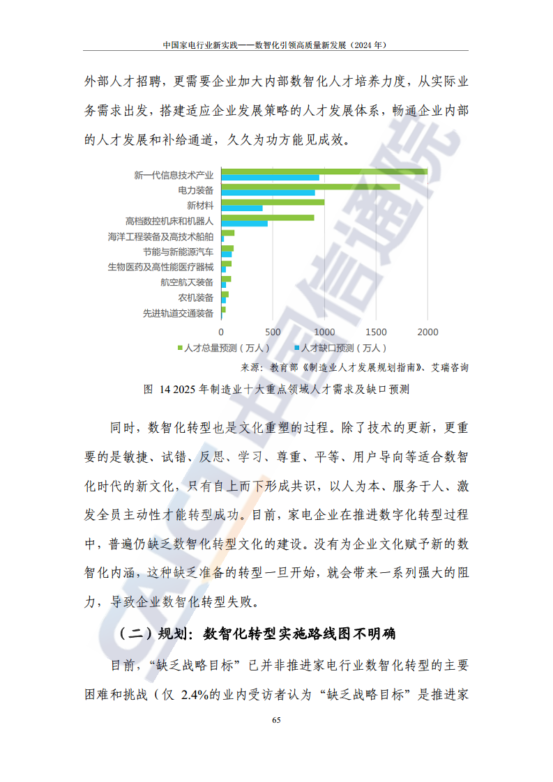 中国家电行业新实践——数智化引领高质量新发展（2024年）图片