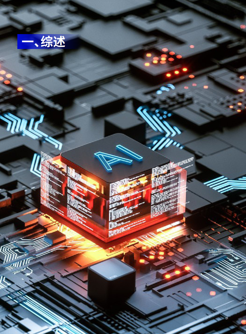 重塑与创造——2024 Al+洞察报告图片