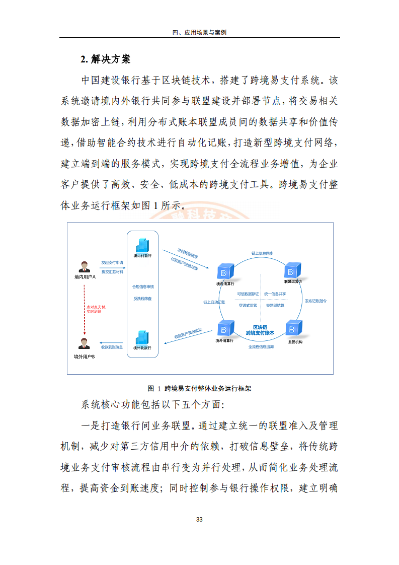 区块链金融行业应用发展报告（2023）图片