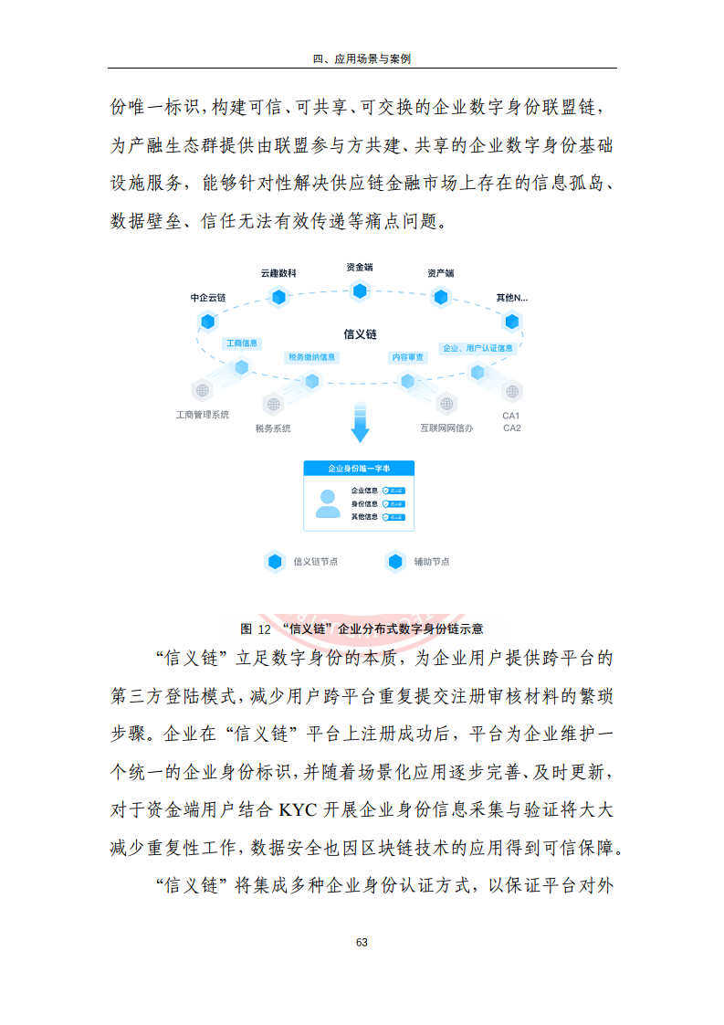 区块链金融行业应用发展报告（2023）图片