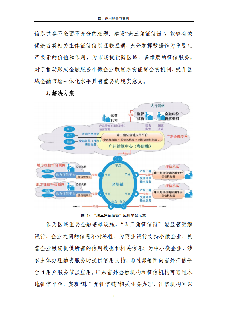区块链金融行业应用发展报告（2023）图片