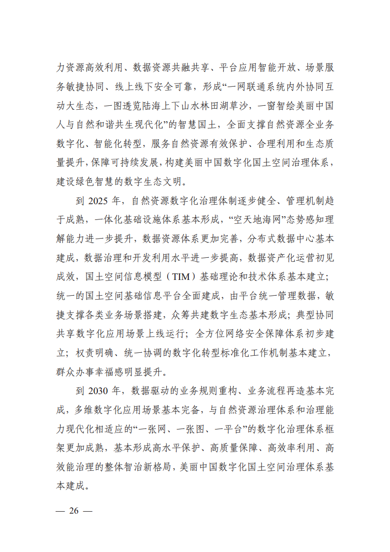 自然资源数字化治理能力提升总体方案图片