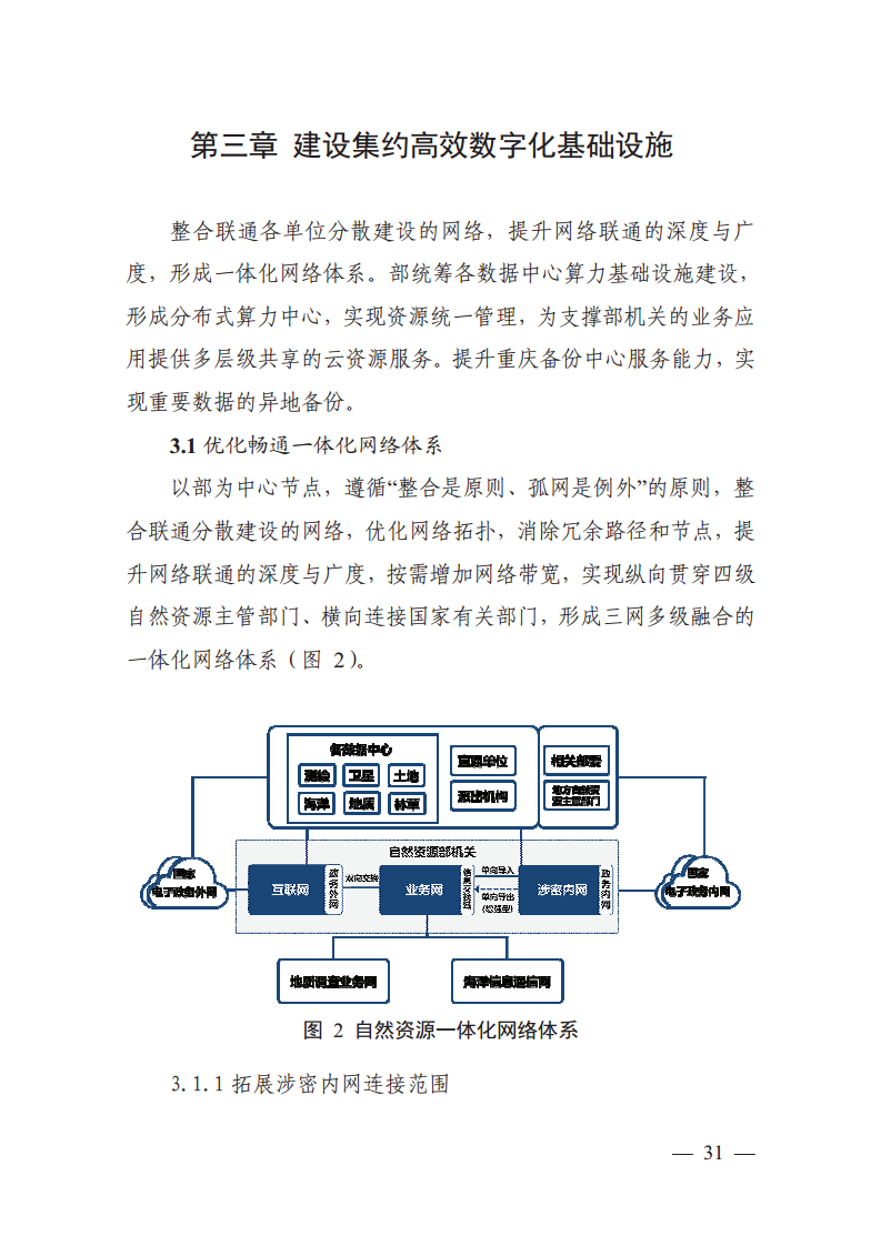 自然资源数字化治理能力提升总体方案图片