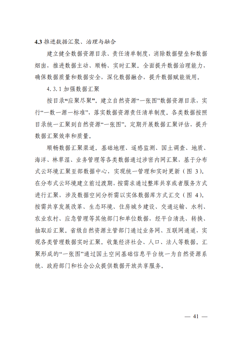 自然资源数字化治理能力提升总体方案图片