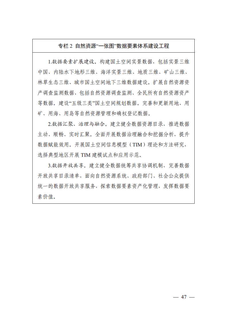 自然资源数字化治理能力提升总体方案图片