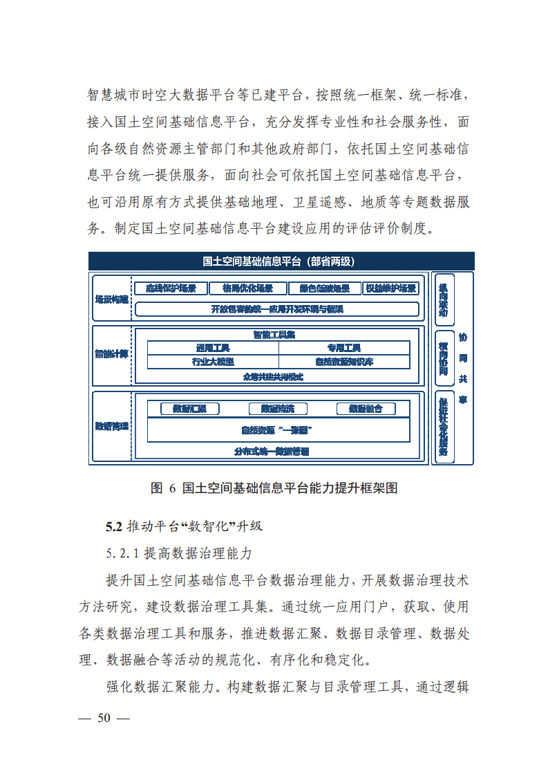 自然资源数字化治理能力提升总体方案图片