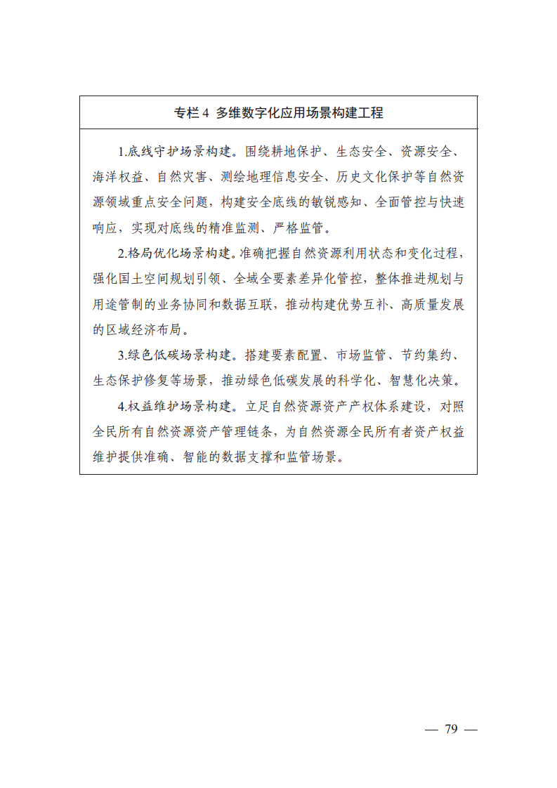 自然资源数字化治理能力提升总体方案图片
