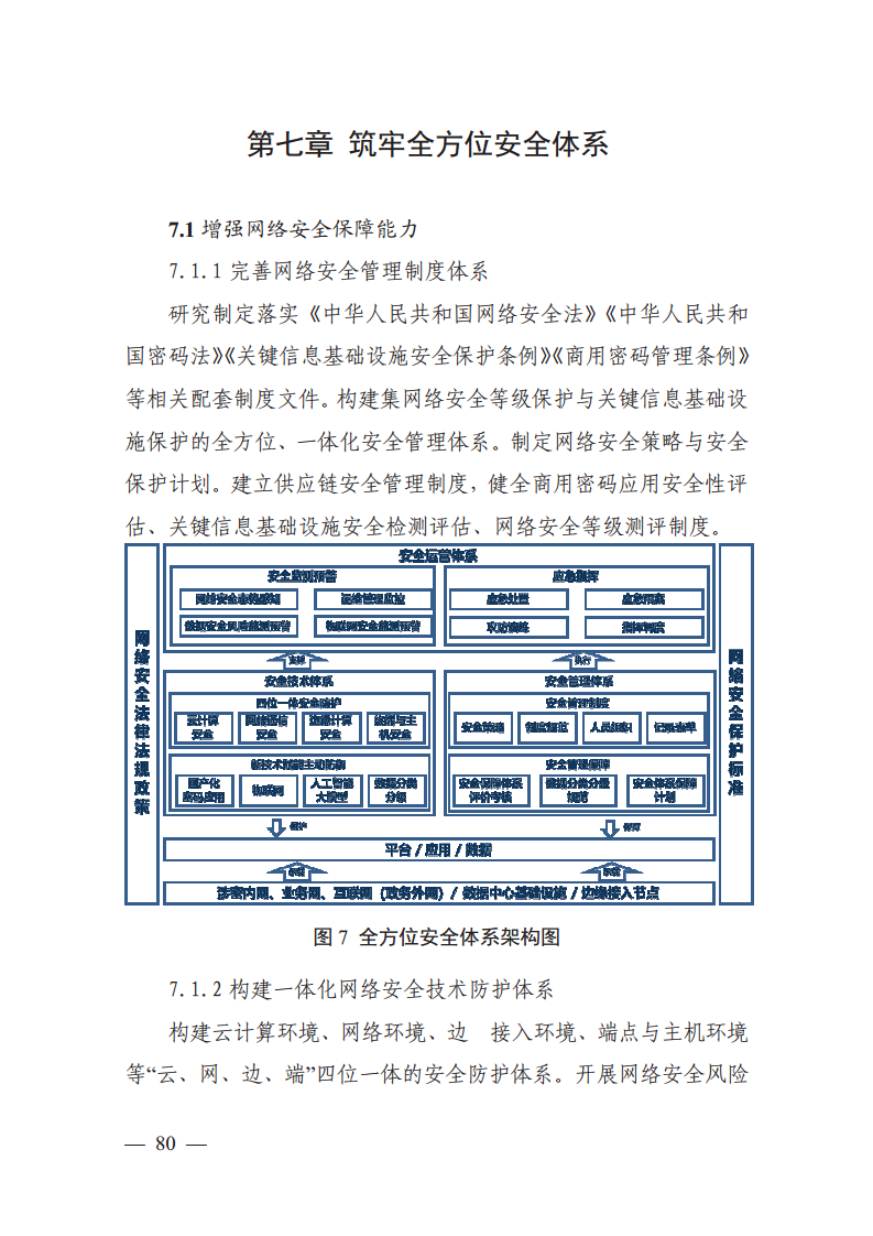 自然资源数字化治理能力提升总体方案图片