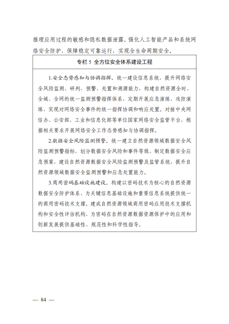 自然资源数字化治理能力提升总体方案图片