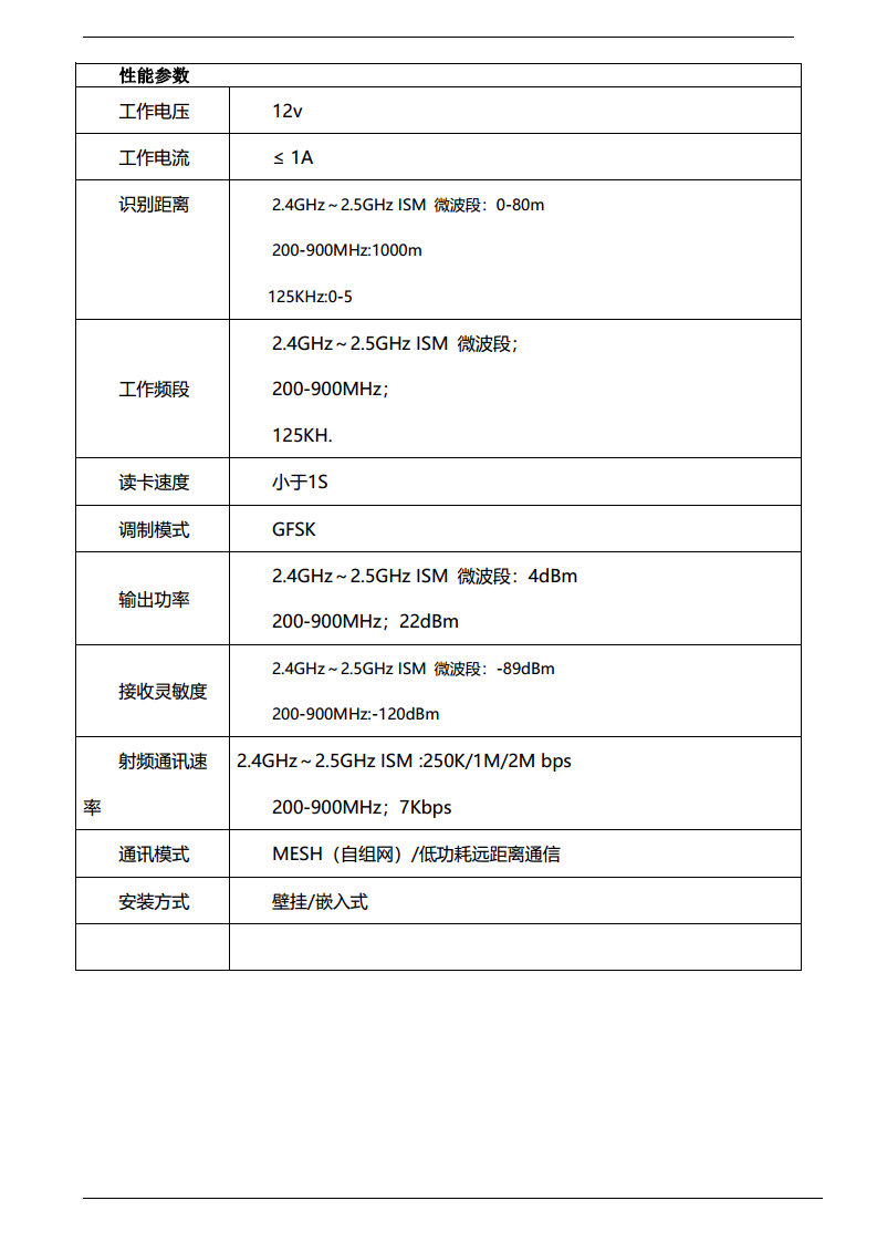 室内前端中继网关图片