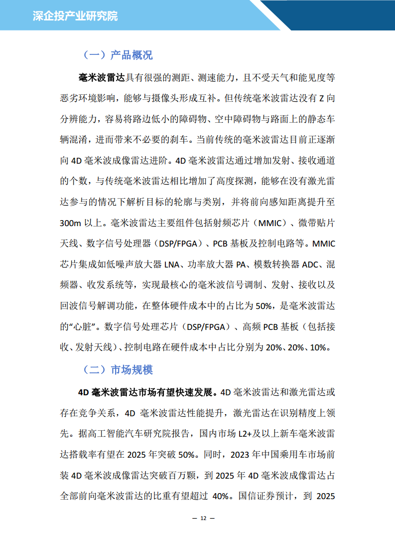2024汽车雷达行业研究报告图片