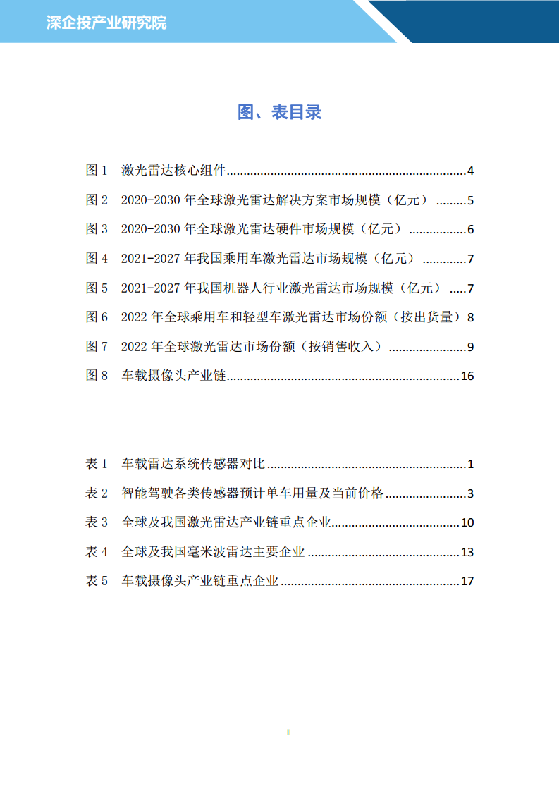 2024汽车雷达行业研究报告图片
