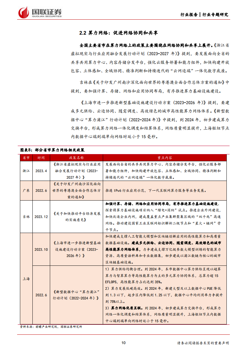 通信行业专题研究：夯实算力基础，助力AI产业发展图片