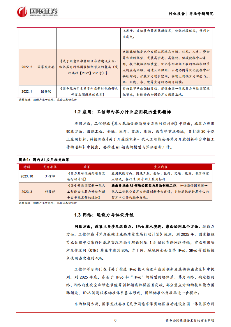 通信行业专题研究：夯实算力基础，助力AI产业发展图片