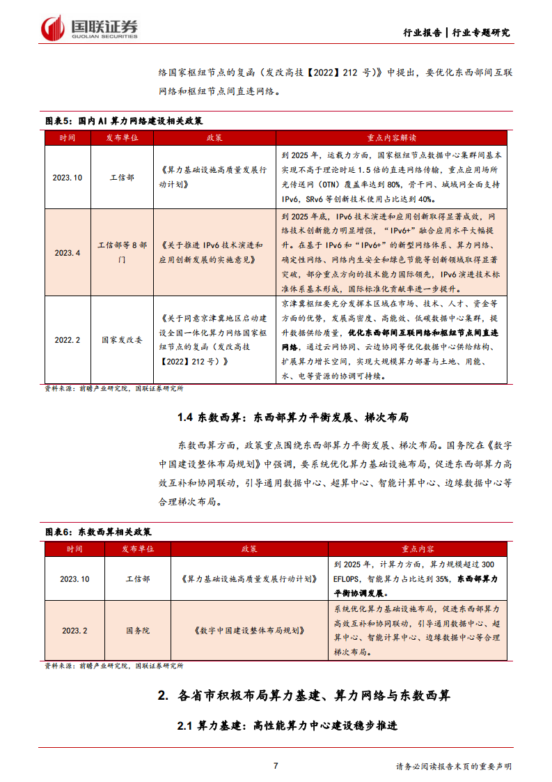 通信行业专题研究：夯实算力基础，助力AI产业发展图片