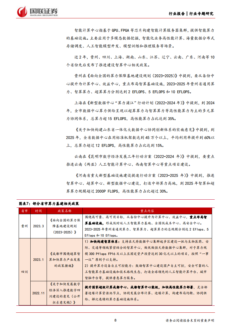 通信行业专题研究：夯实算力基础，助力AI产业发展图片