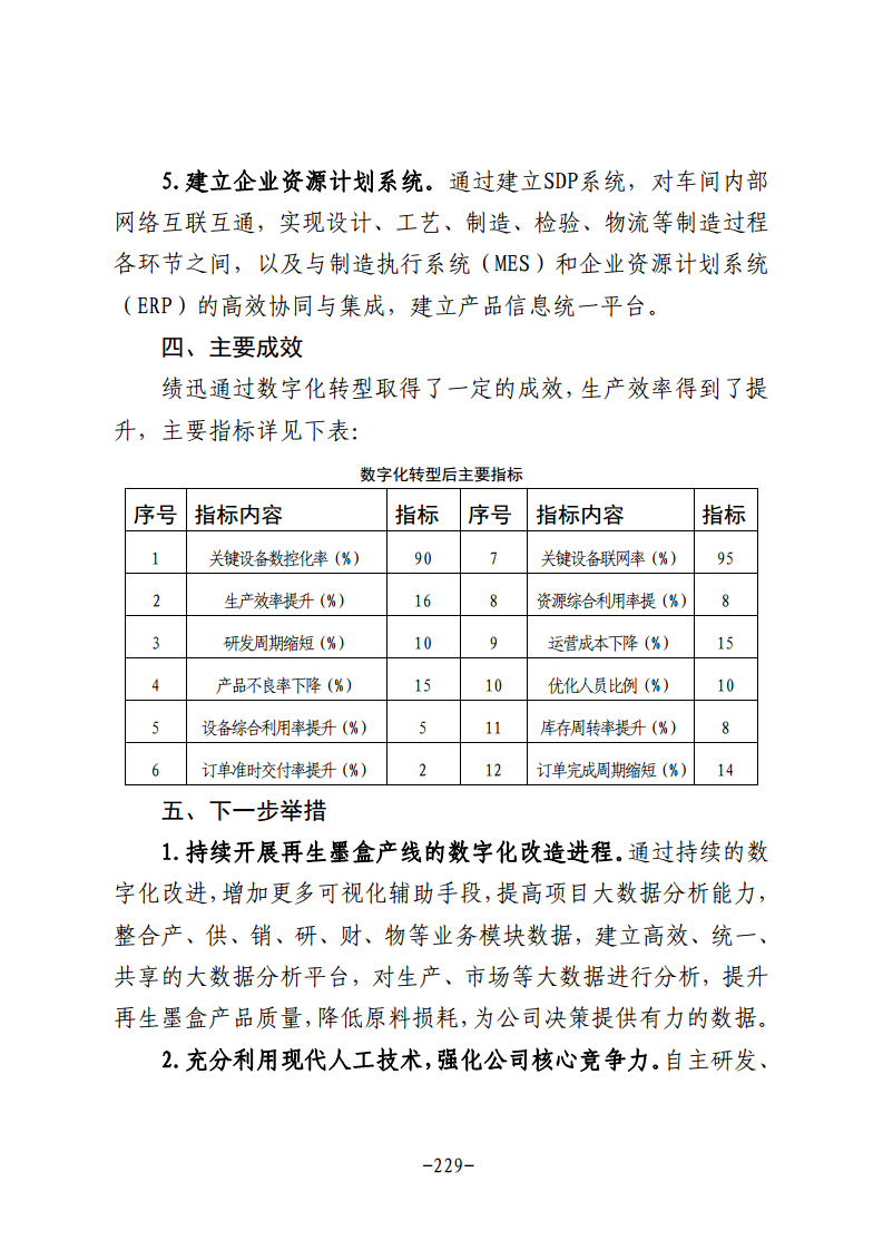民营企业数字化转型典型案例集图片