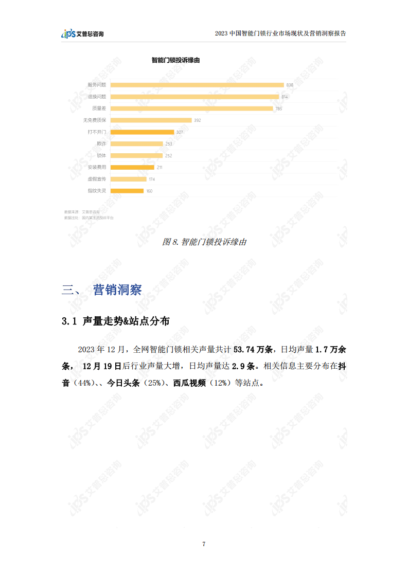 2023中国智能门锁行业市场现状及营销洞察报告图片