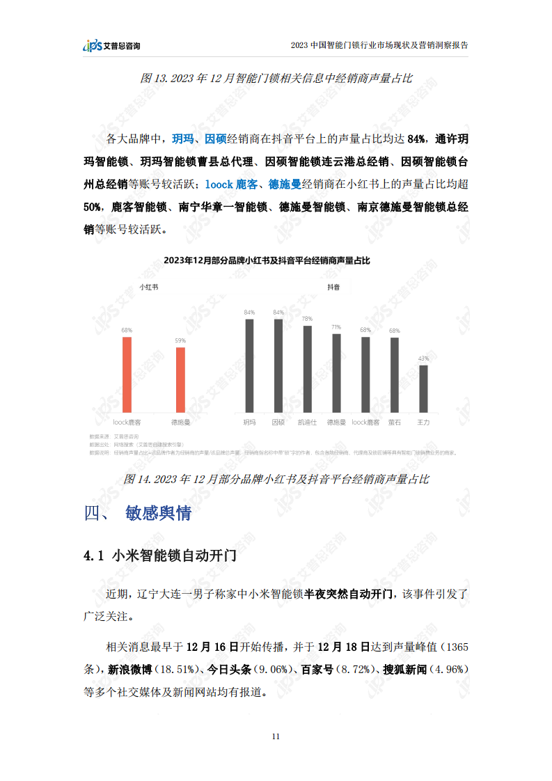 2023中国智能门锁行业市场现状及营销洞察报告图片