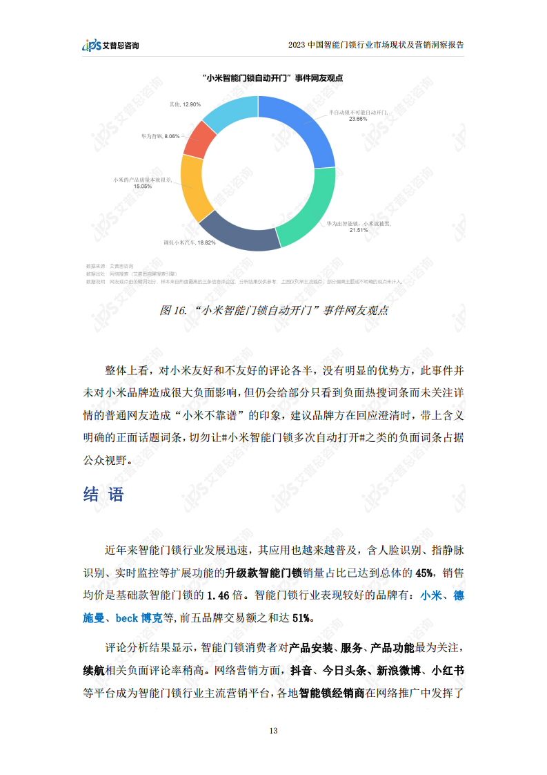 2023中国智能门锁行业市场现状及营销洞察报告图片